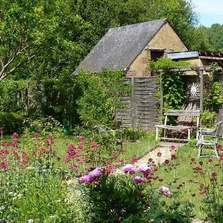 Chambres D'hotes Cote Jardin La Chapelle-aux-Choux